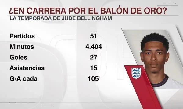 沙拉维：罗马必须把欧冠当目标