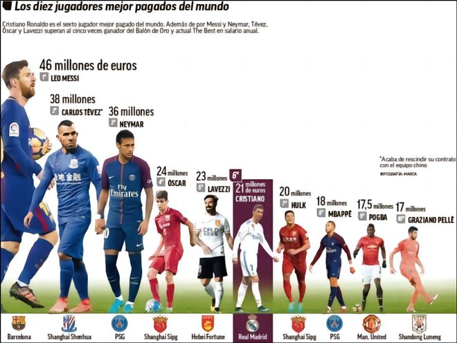 里贝里：拜仁有机会再度成为三冠王，戈雷茨卡选择意甲更为理智